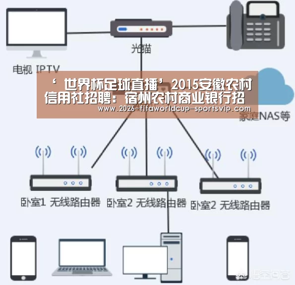 ‘ 世界杯足球直播’2015安徽农村信用社招聘:宿州农村商业银行招聘20人(图3) 世界杯APP下载